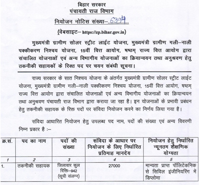 Bihar PRD Technical Assistant Recruitment 2025